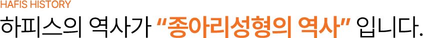 하피스의원 학술활동